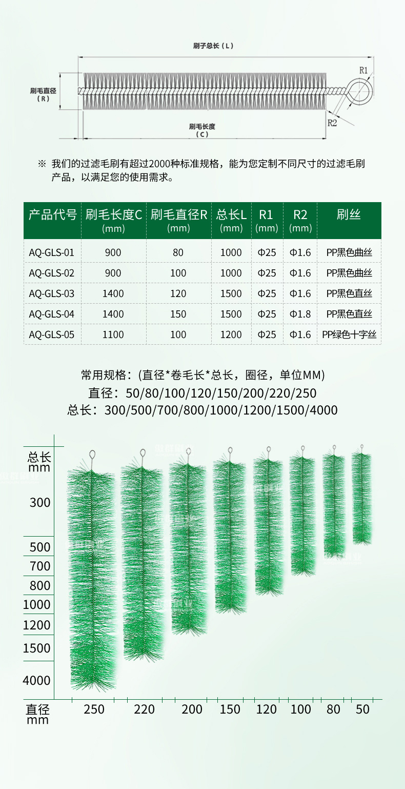 錦鯉魚池過濾毛刷07