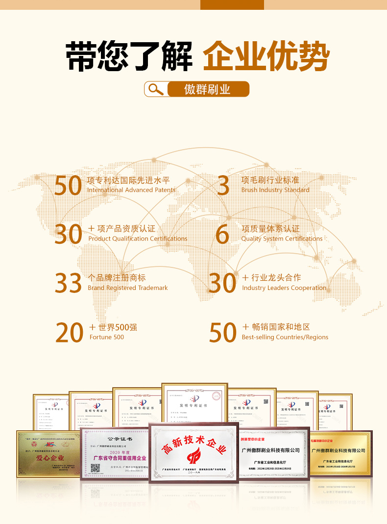 奶嘴奶瓶吸管清潔毛刷09