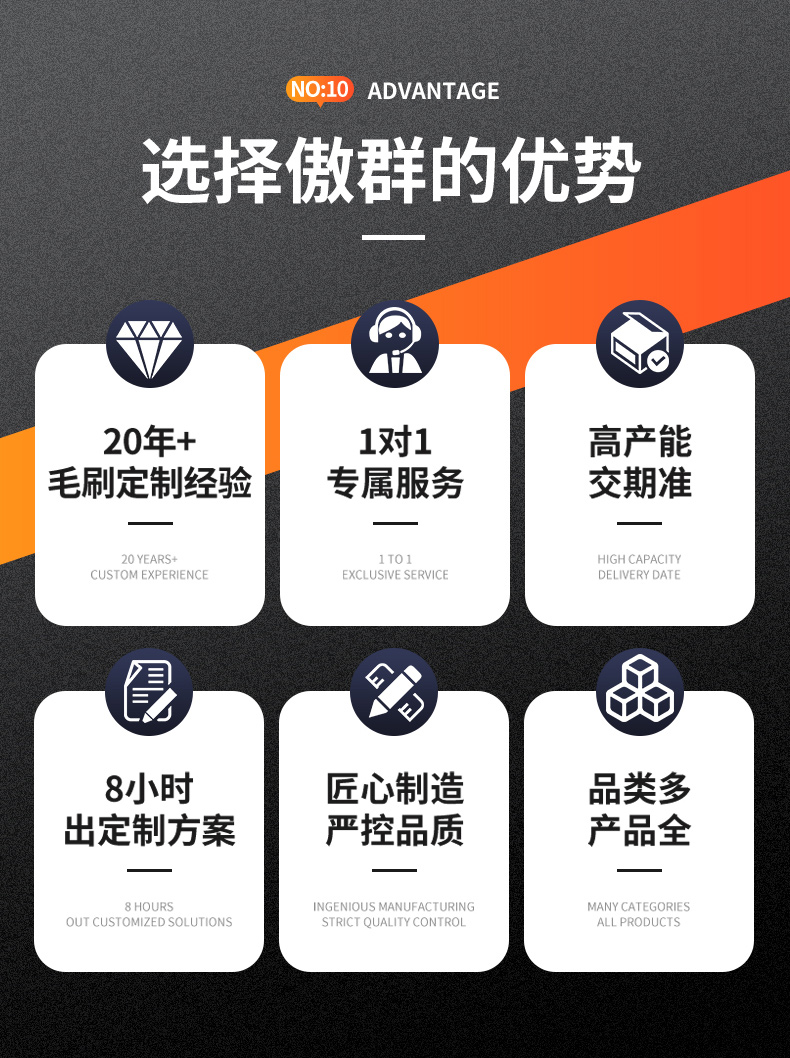 汽車密封毛刷條12